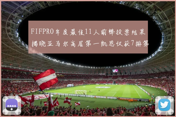 FIFPRO年度最佳11人前锋投票结果揭晓亚马尔高居第一凯恩仅获7排第九